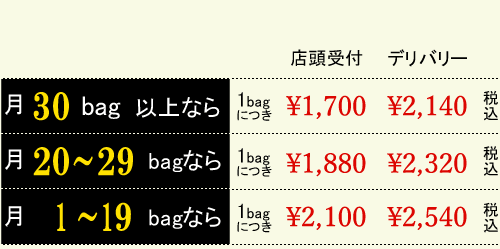 サロン向けタオルパッケージ料金