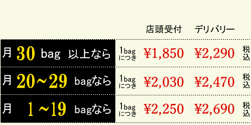 サロン向けタオルパッケージ料金